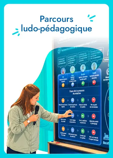 Parcours ludo-pédagogique